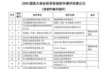喜報！《ATLAS空間數據轉換軟件》順利通過(guò)國檢中心對于國土資源空間數據2000國家大地坐標系轉換軟件的測評